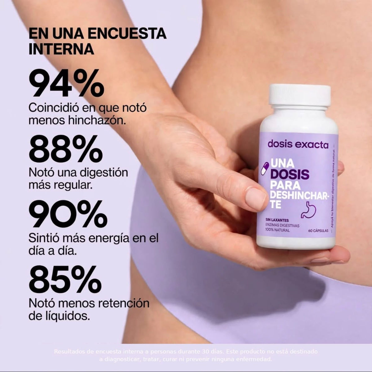 CHAU HINCHAZON ® | Cápsulas para la hinchazón abdominal