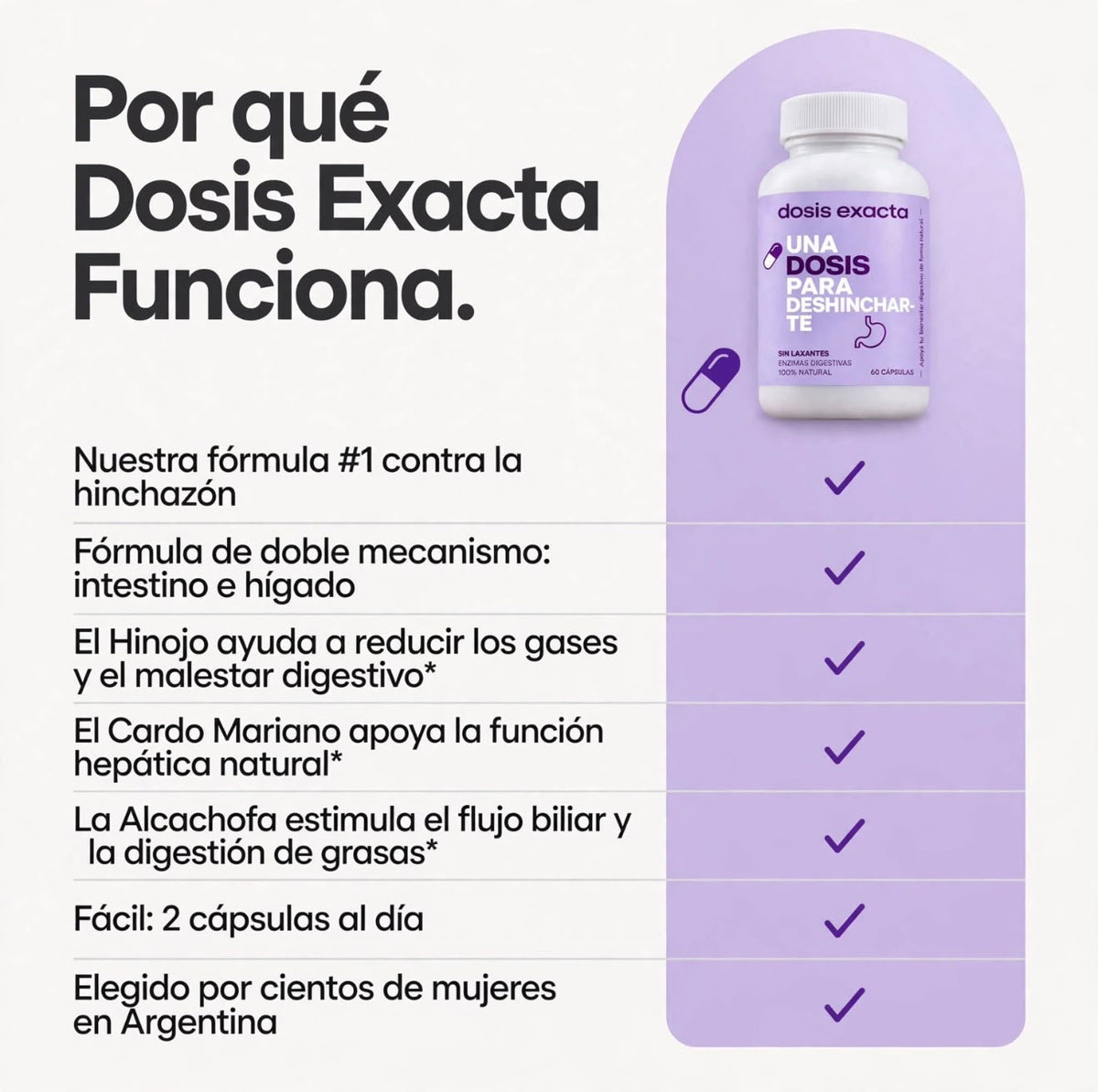 CHAU HINCHAZON ® | Cápsulas para la hinchazón abdominal