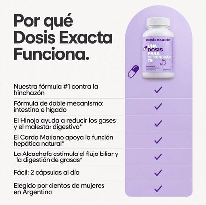 CHAU HINCHAZON ® | Cápsulas para la hinchazón abdominal